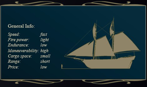 Schooner