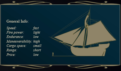 Sloop