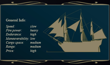 Ship-of-the-line